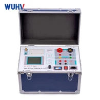 CT PT Analyzer